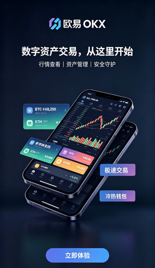 欧交易所app正版入口充值与安全设置教程配图